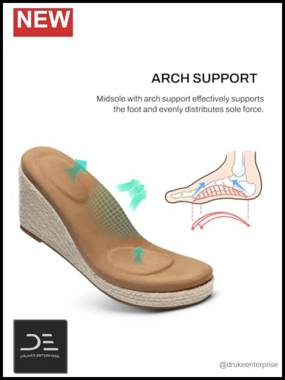N/A these wedge